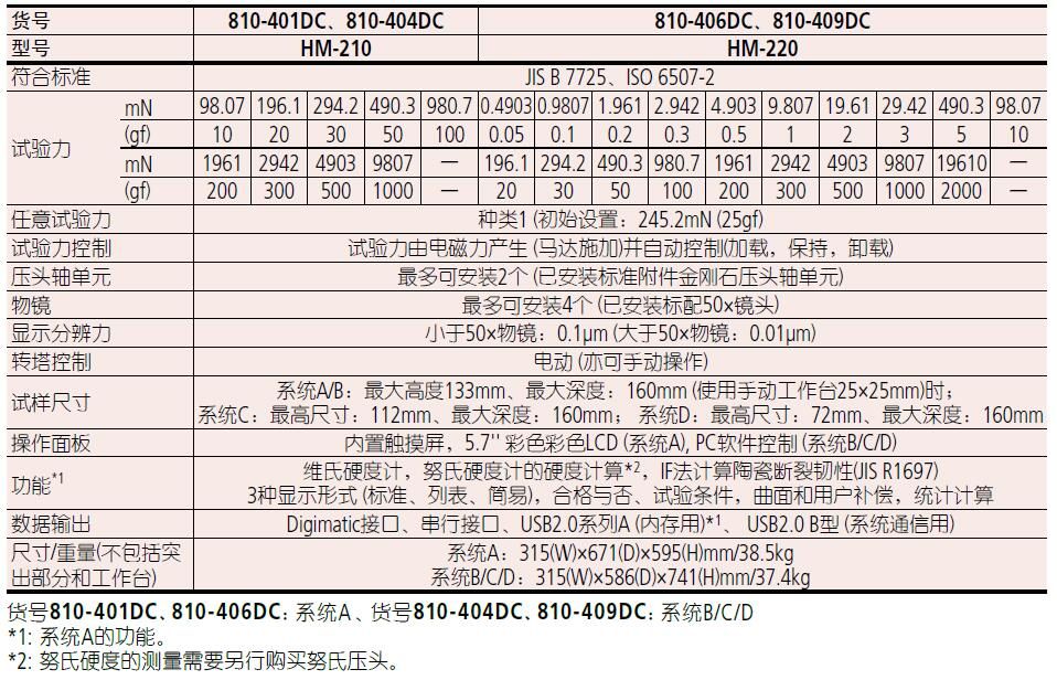 维氏硬度试验机