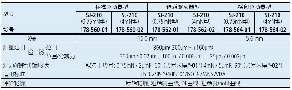 粗糙度测量仪 说明书.jpg